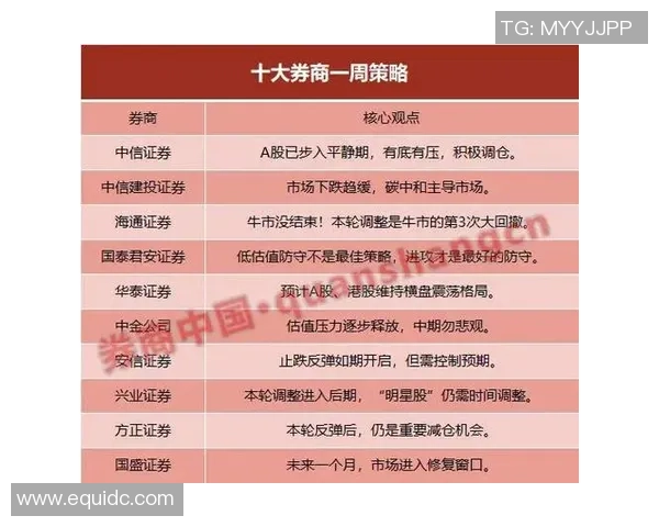 重庆乒乓球队防守策略分析与比赛表现的得失评估 重庆乒乓球队防守策略分析与比赛表现的得失评估