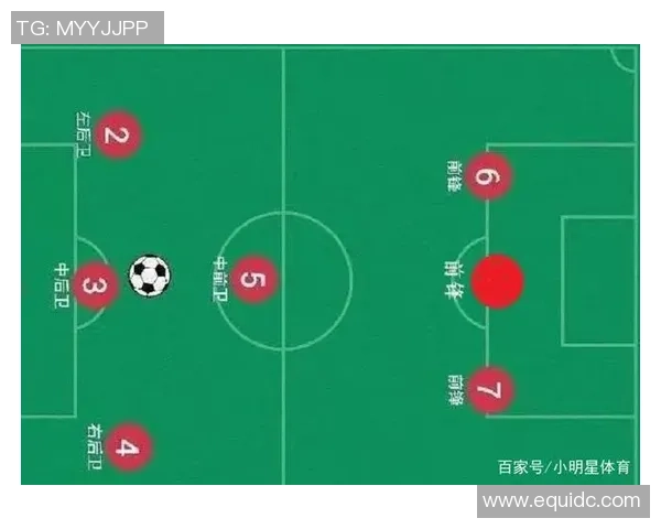 武汉足球队的战术调整与成绩波动分析探讨