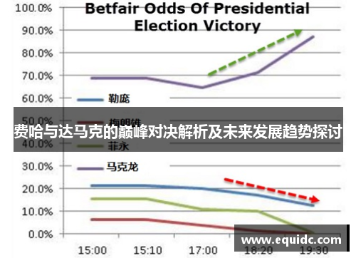 费哈与达马克的巅峰对决解析及未来发展趋势探讨
