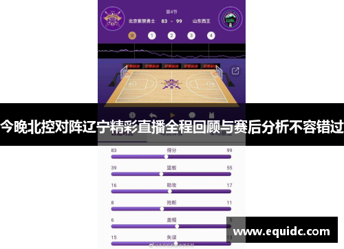 今晚北控对阵辽宁精彩直播全程回顾与赛后分析不容错过